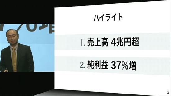 sb2_R