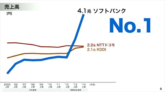sb4_R