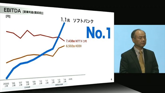 sb6_R