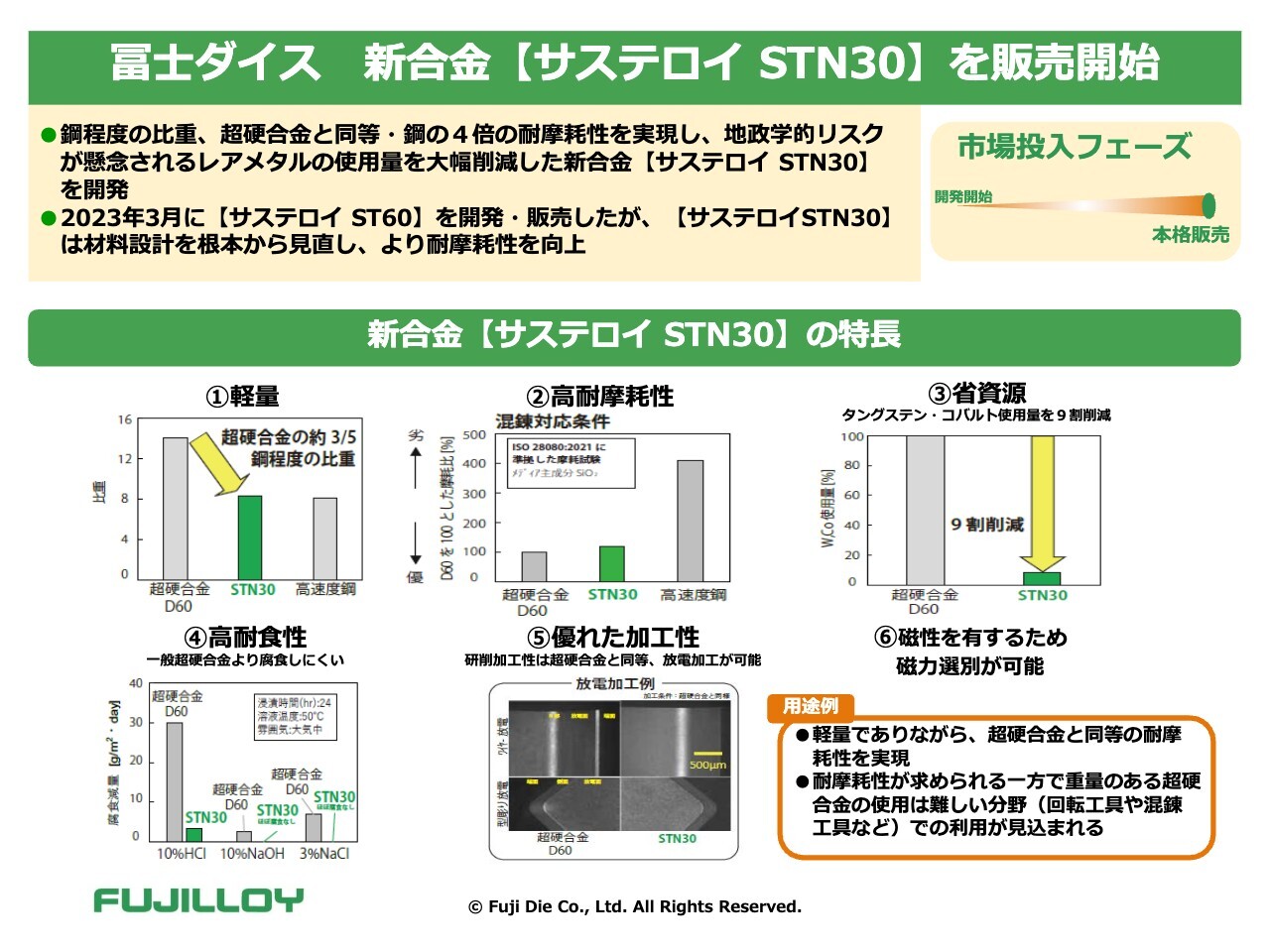 1949-1976：歲月滄桑/1949-1976：岁月沧桑 錢理群/钱理群 1949–1976: Through Trials and Tribulations (Paperback)