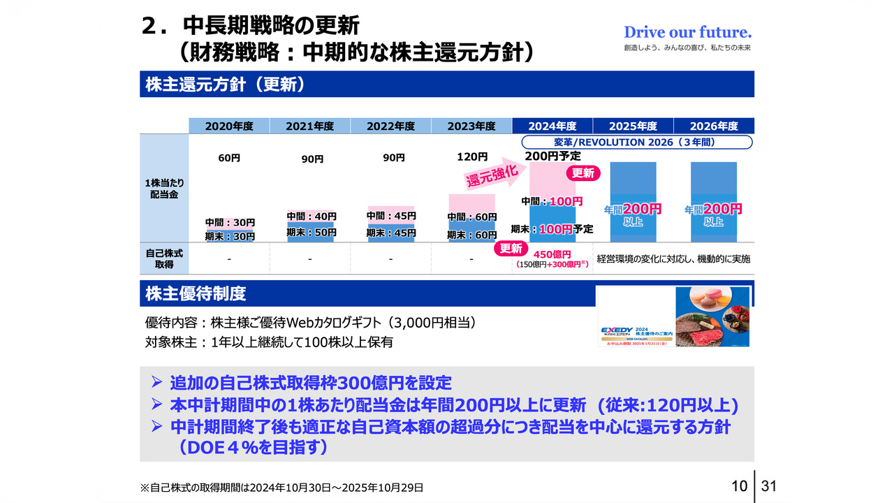 小田原機器（7314）の財務情報ならログミーFinance 小田原機器、新紙幣特需の継続、路線バス運賃箱の大型リプレイスを確実に取り込み、2024年12月期は増収増益計画  - ログミーファイナンス