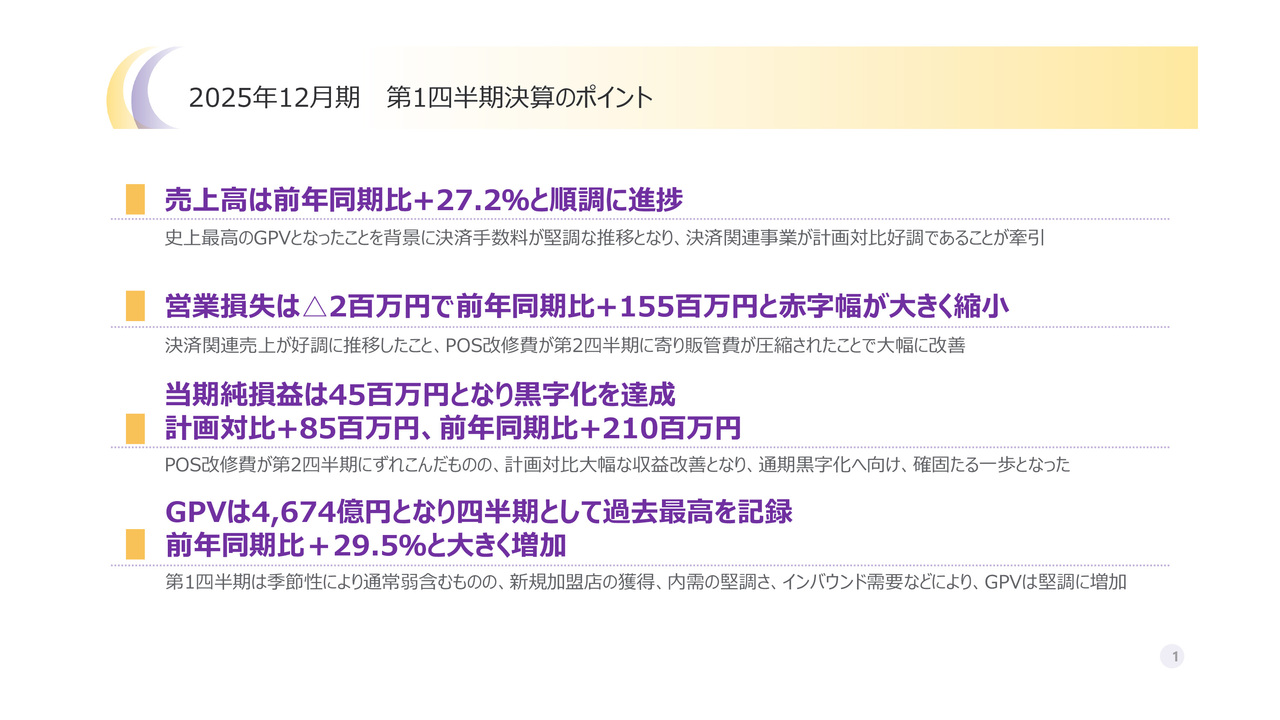 WOWOW（4839）の財務情報ならログミーFinance 【QAあり】WOWOW