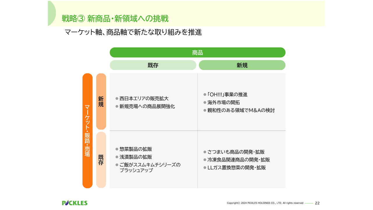 コカ・コーラBJHD/事業利益は前年比59.3％減 - ログミーファイナンス