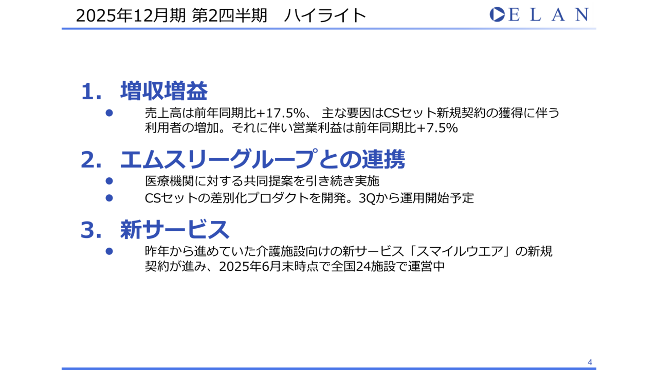 トライト（9164）の財務情報ならログミーFinance トライト、1Qの