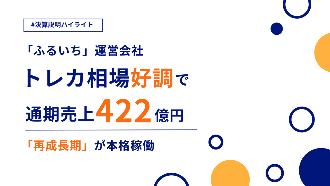 テイツー（7610）｜2026年2月期本決算 通期売上422億円・営業CF19億円