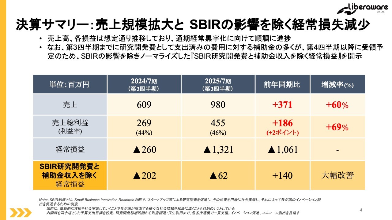 通販・EC市場は2035年に18.6兆円へ、ECモール市場は13.1兆円に