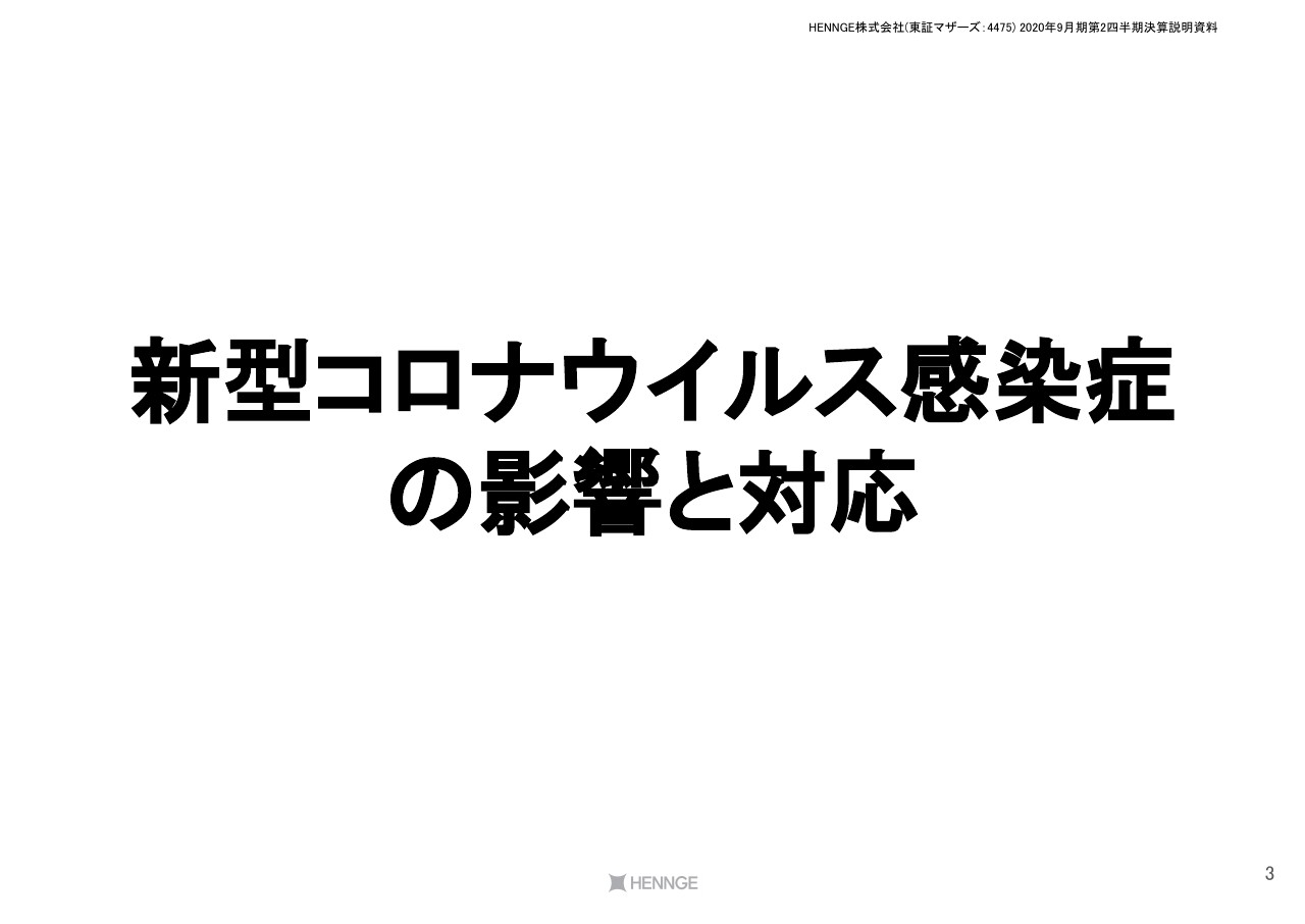 新型コロナウイルスによる業績悪化法人さまへの動画サービス構築システム提供支援