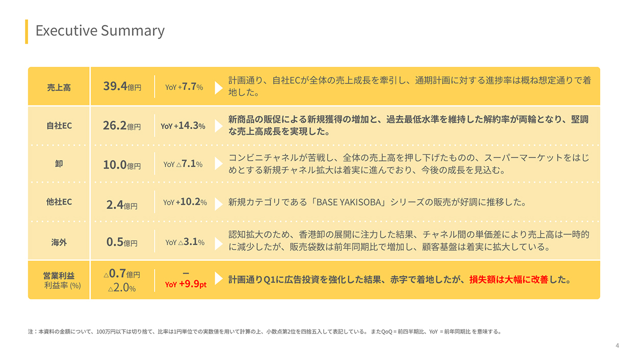 2019 駿台 既卒生 パワーアップ医系物理 前期後期分(全23回) 61uaXGRTY+L._UF350,350_QL50_.jpg