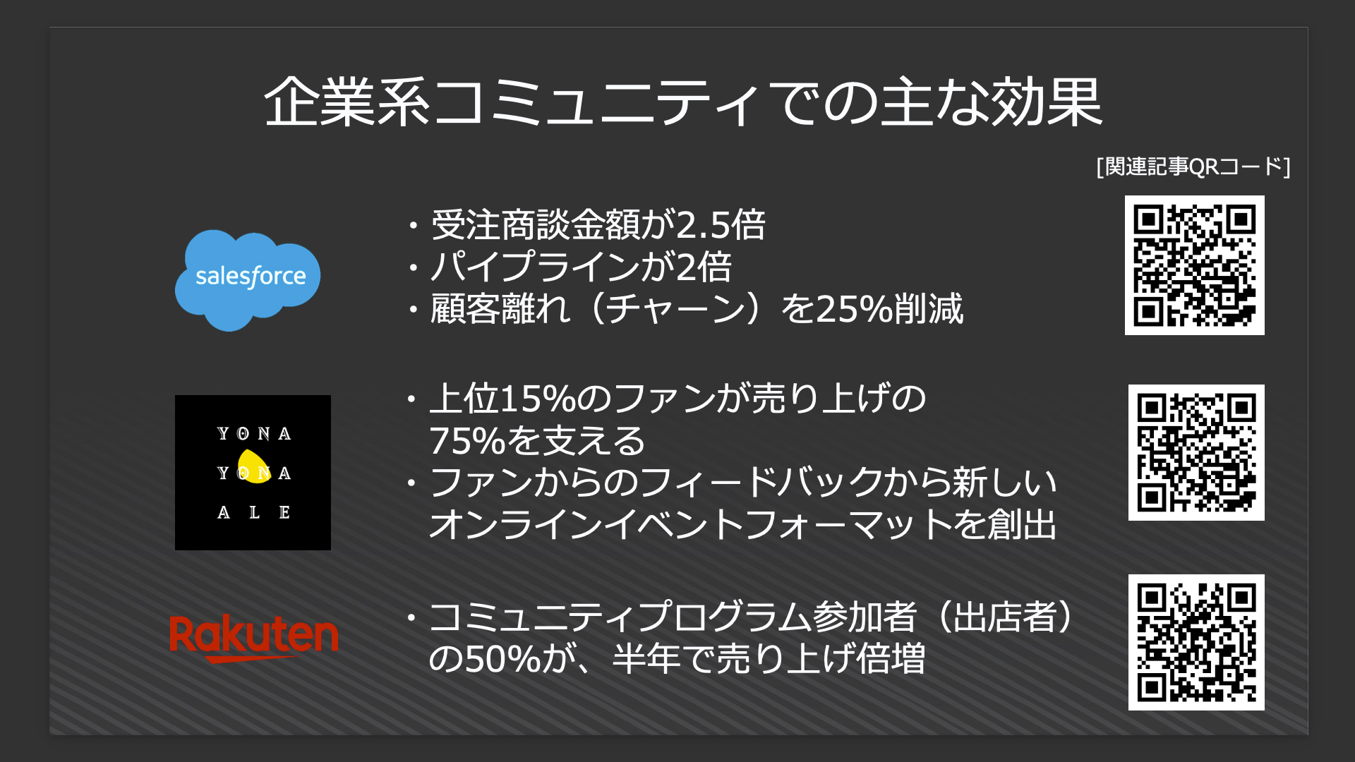 自社サービス 商品に 良いイメージ を持たれる企業の共通点 Aws セールスフォース よなよなエール の事例でわかること ログミーbiz 自社サービス 商品に 良いイメージ を持たれる企業の共通点 Aws セールスフォース よなよなエール の事例でわかること ログミーbiz