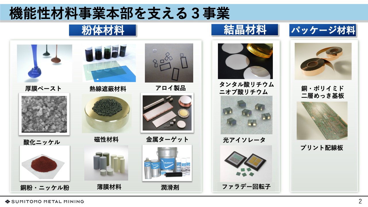 住友金属鉱山 IR-Day 2020｜機能性材料事業、エネルギー・環境、情報通信ドメインに新製品を創生