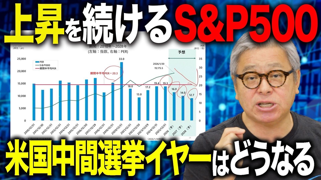 マネックスグループ（8698）の株価・業績・比較銘柄 | 会社四季報