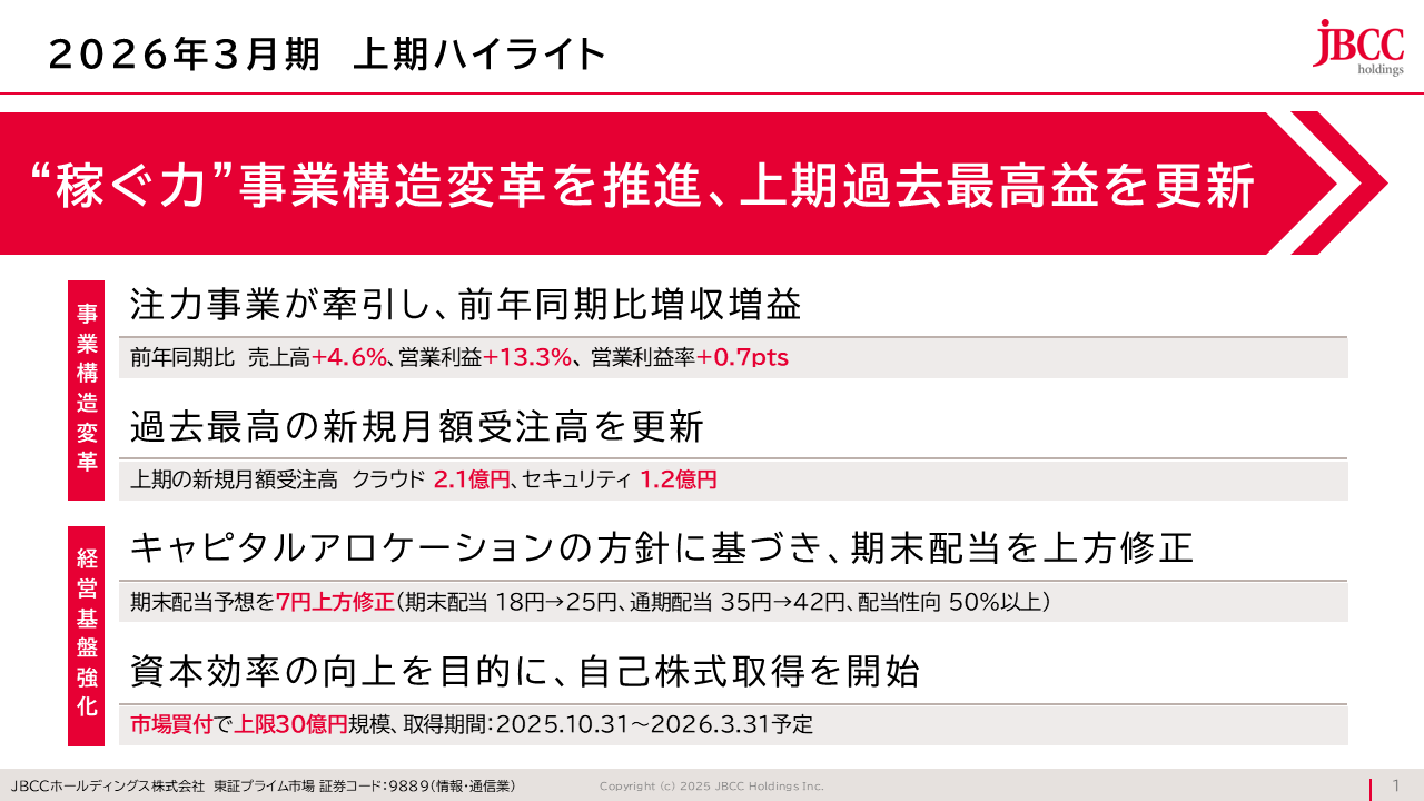 JBCCホールディングス（9889）の財務情報ならログミーFinance 【QA