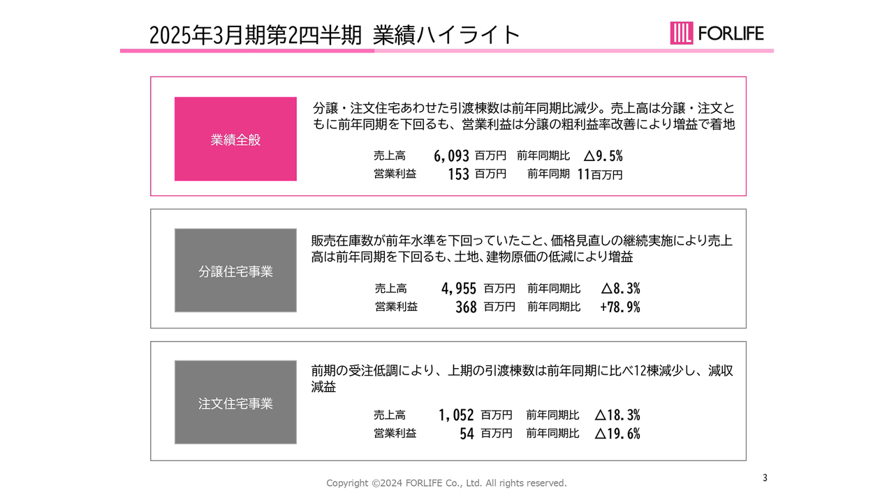 ストレージ王（2997）の財務情報ならログミーFinance ストレージ王、トランクルームの幅広い活用提案など販促強化  タイムズとの連携で自家用車持たない家庭への訴求も高める - ログミーファイナンス