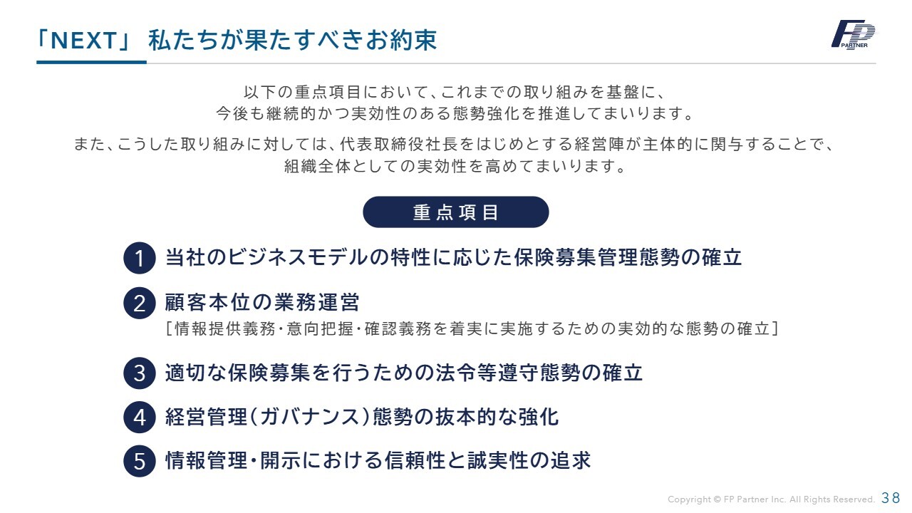 株式会社ＦＰパートナー(7388) 2026年11月期 第2四半期 決算説明資料スライド 「NEXT」 私たちが果たすべきお約束