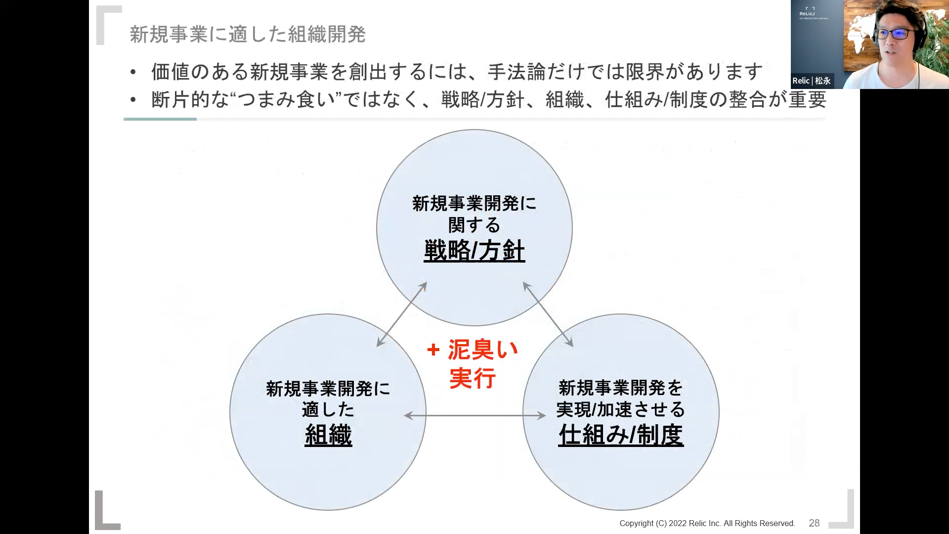 アイデアが出ない」と嘆く上司、「どうせできない」と諦める部下 新規