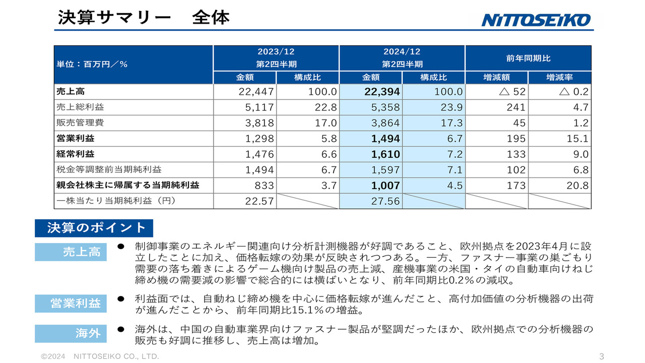 立川ブラインド☆サイズ違い二本組☆