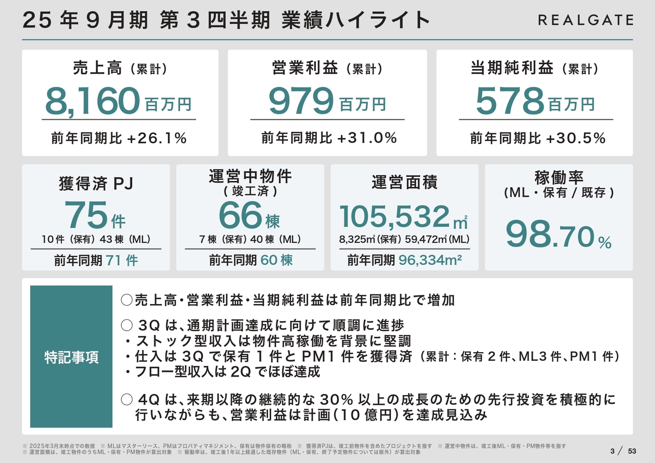 【通常の半額！】会計実務関連書籍一式 通関士教科書 通関士 完全攻略ガイド 2024年版 ｜ SEshop｜ 翔