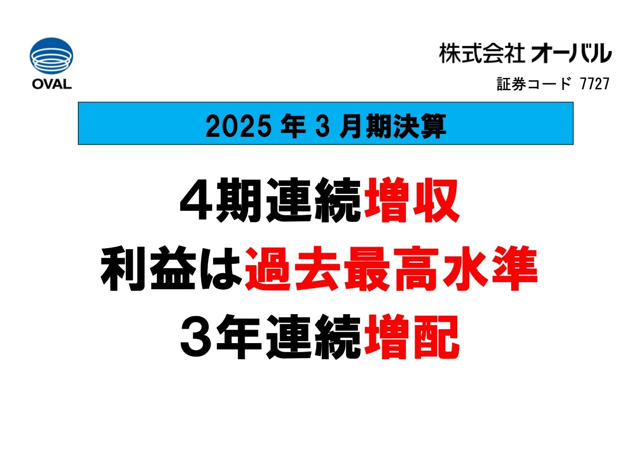 必修ラスパ 2025 予想問題 500+ 語学・辞書・学習参考書
