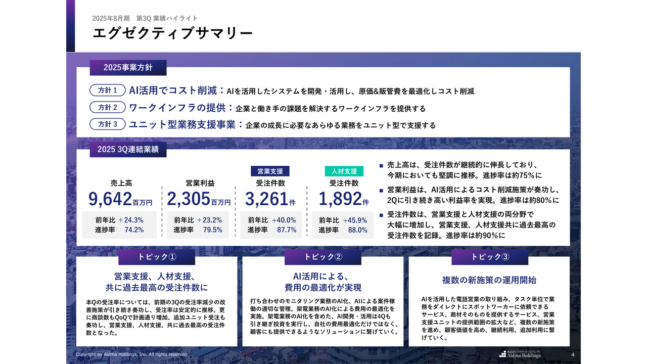 BE:FIRSTまとめ売り エイベックス 【おまけCL付】新品 BE:1 / BE:FIRST ビー
