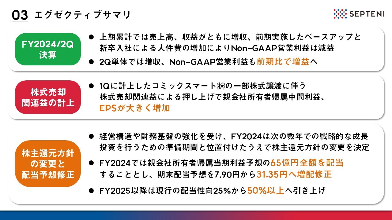 5G ACCOUNTING 最速で利益10倍を目指す経営バイブル 5G ACCOUNTING 最速で利益10倍を目指す経営バイブル | 鈴木 克欣