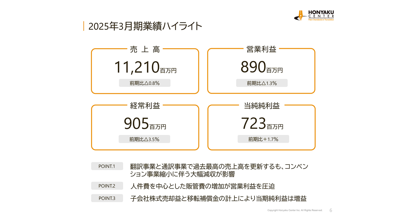 GENOVA（9341）の財務情報ならログミーFinance GENOVA、売上高は