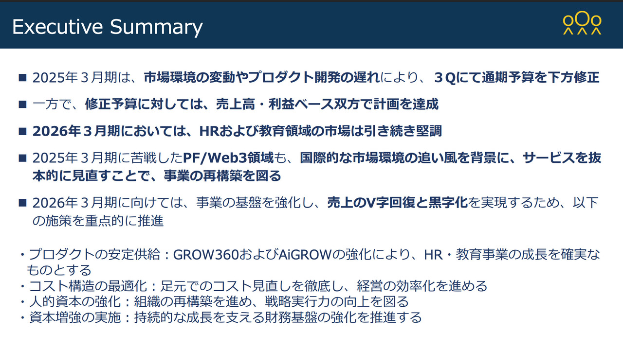 eWeLL（5038）の財務情報ならログミーFinance 【QAあり】eWeLL