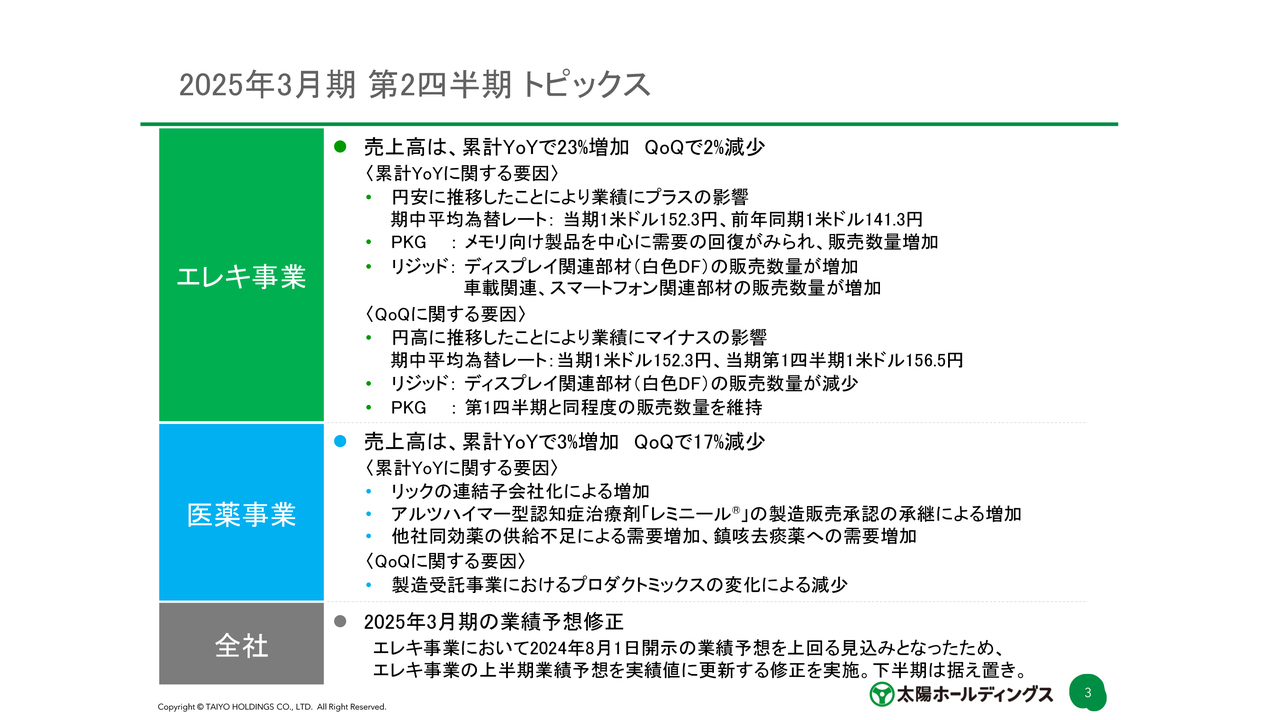 限定グッズにお食事券…今、株主優待に力を入れている企業はどこ？ - ログミーファイナンス