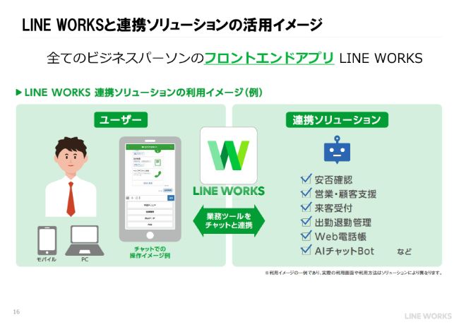 個人用lineを仕事に使う Lineワーカー が急増中 ビジネスチャット Line Works との違いとは ログミーbiz