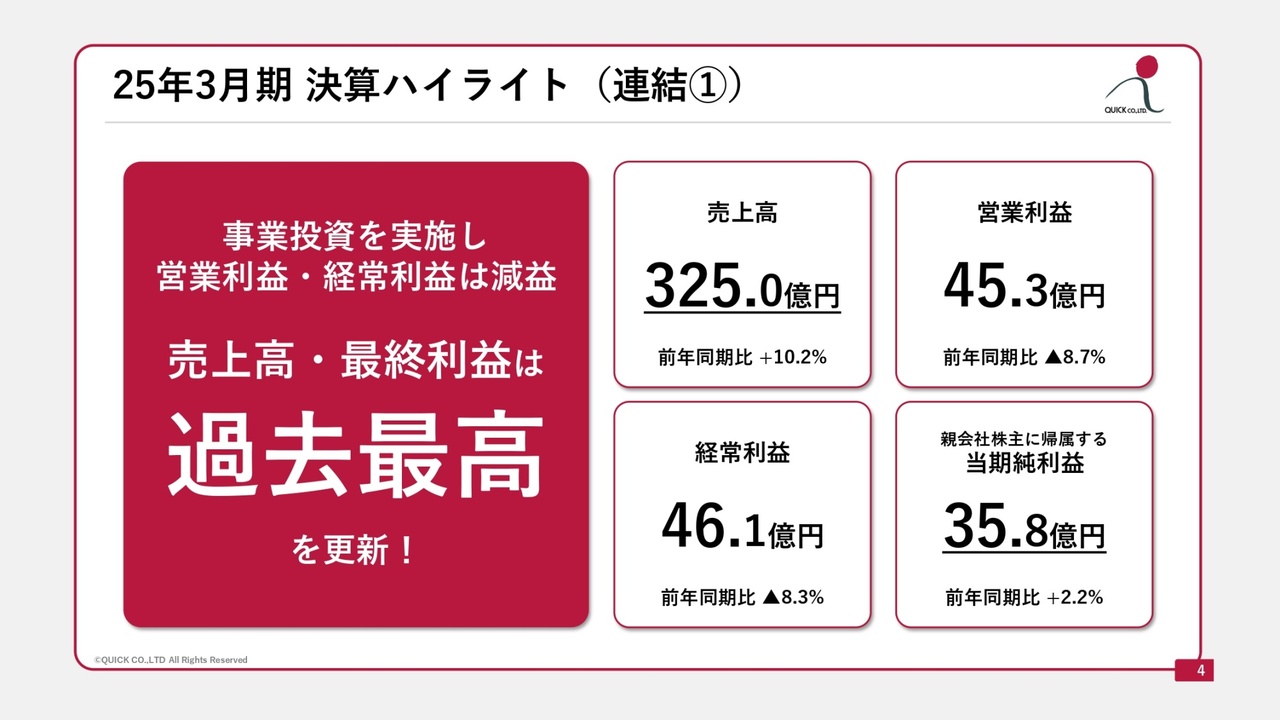 コマースOneホールディングス（4496）の財務情報ならログミー