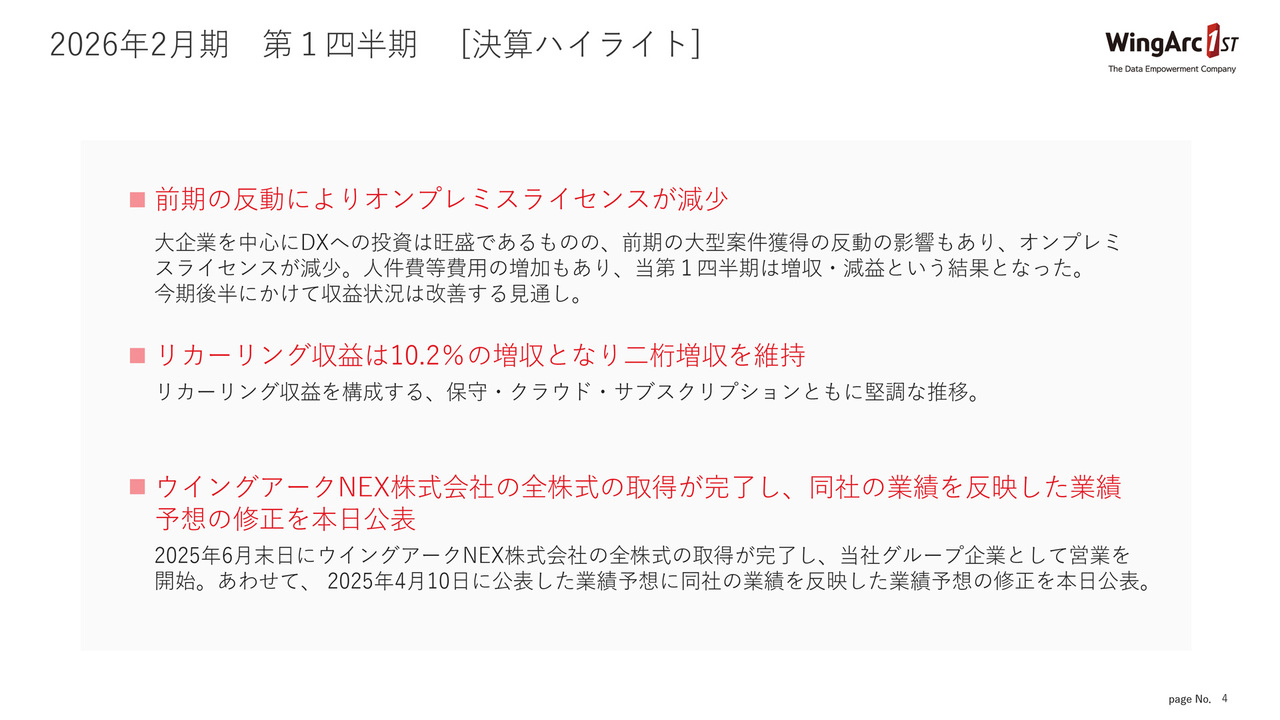 ROBOT PAYMENT（4374）の財務情報ならログミーFinance ROBOT