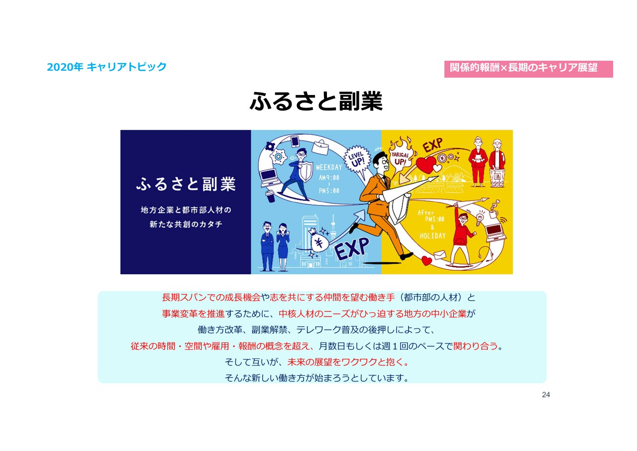 外国人 シニア 派遣 地方 マルチリレーション社会 における働き方の４つの新潮流 ログミーbiz