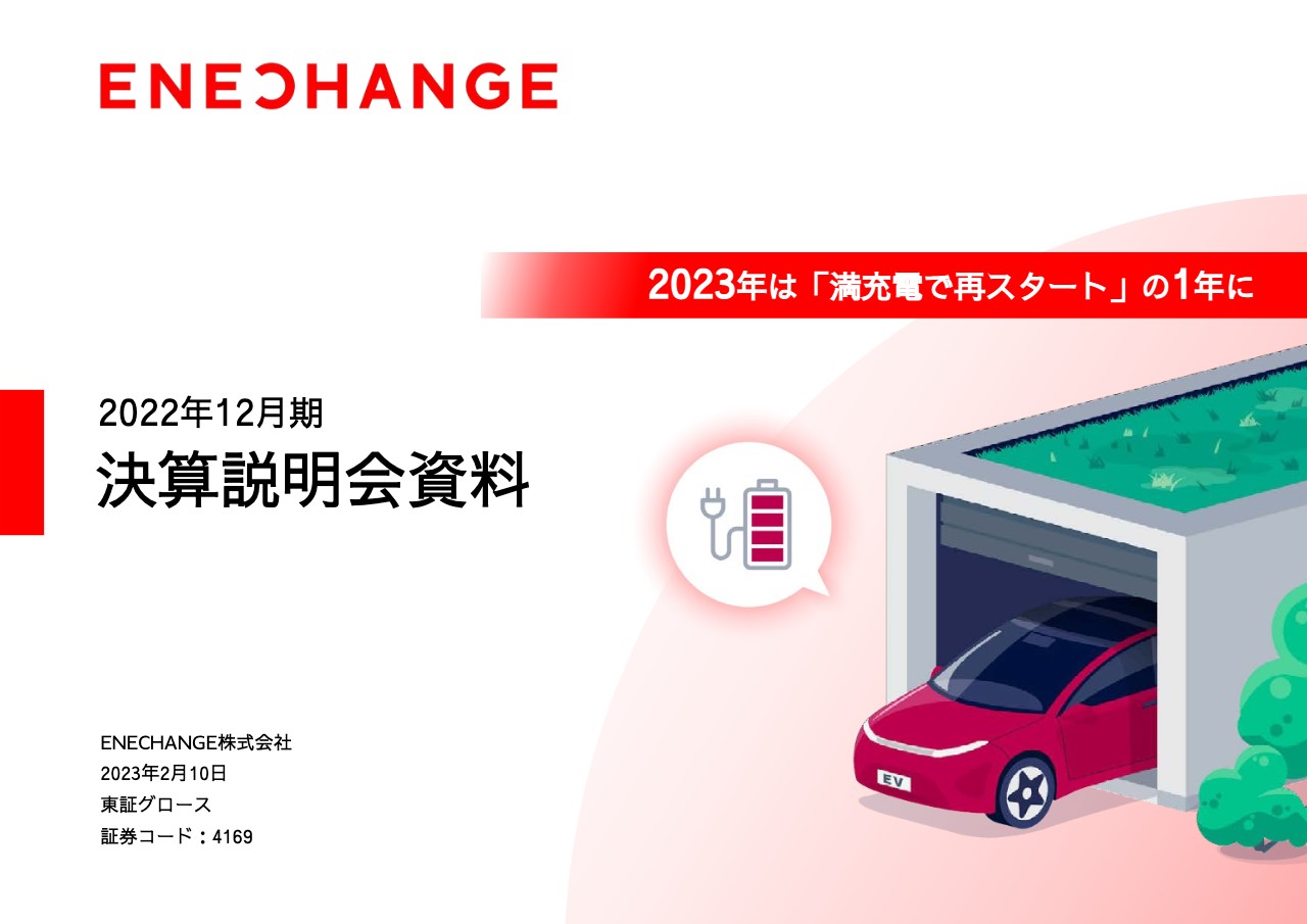 ENECHANGE、厳しい環境の中、前期比+24％と着実な売上成長　2023年は「満充電で再スタート」