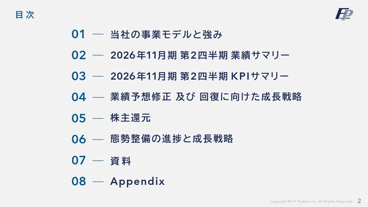 株式会社ＦＰパートナー(7388) 2026年11月期 第2四半期 決算説明資料スライド 目次