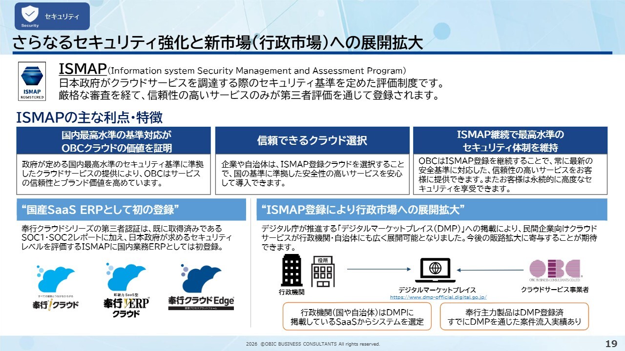 オービックビジネスコンサルタント(4733) 2027年3月期 第1四半期 決算説明資料スライド さらなるセキュリティ強化と新市場（行政市場）への展開拡大