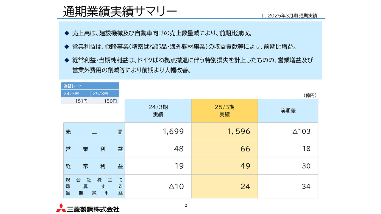 利速会計」入門 : 企業成長への新業績評価システム