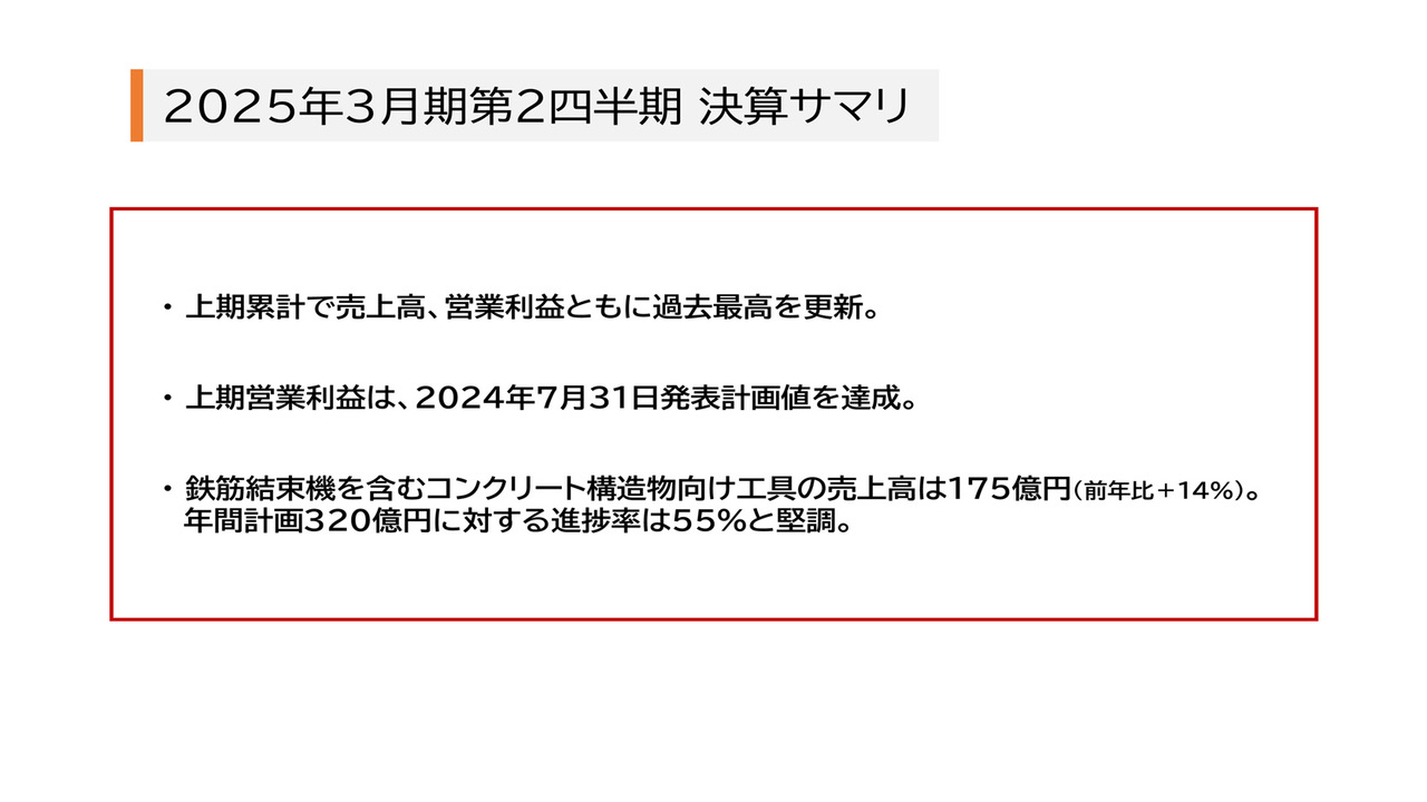 マックス（6454）の財務情報ならログミーFinance【QAあり】マックス