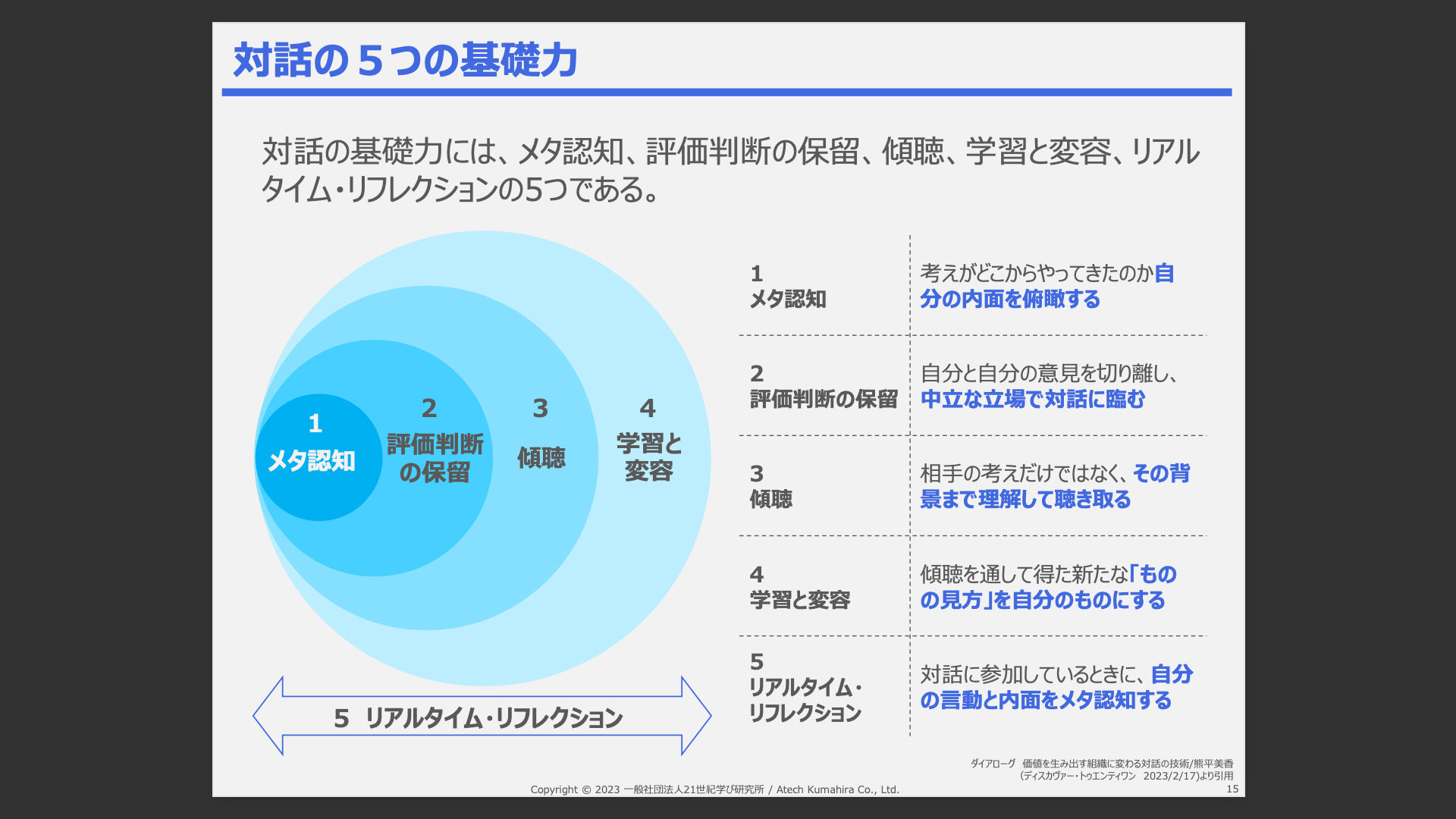 被害者多数…「対話の場」を壊してしまう人の特徴 互いが学びを得られる