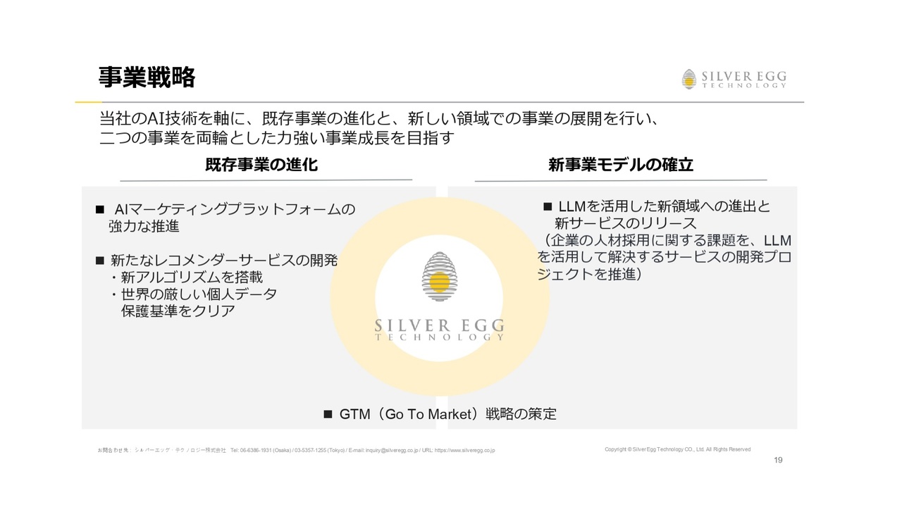 シルバーエグテクノ（3961）の株価・業績・比較銘柄 | 会社四季報オンライン