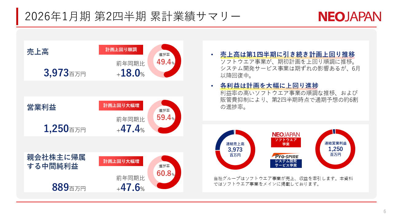 3代目関連まとめ売り オカムラ 3枚引き違い書庫 レクトライン シリンダー錠 W900 ネオ