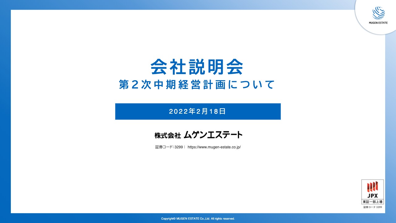 ムゲンエステート、買取再販事業を主軸に二桁成長　24年度まで売上年率16％経常利益年率30％の大幅成長