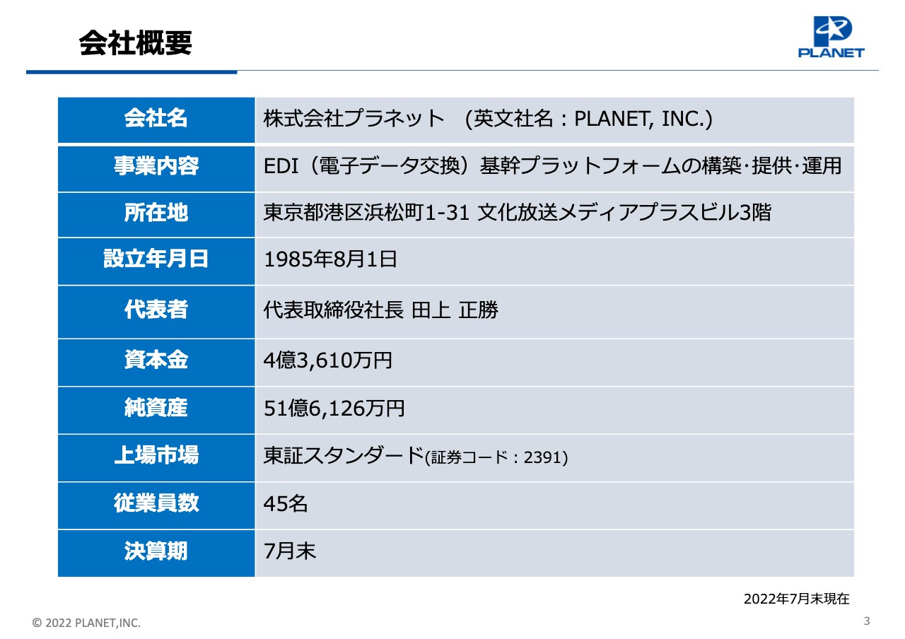 プラネット、通期の売上高・利益ともに増 EDIデータ通信量・利用社数は