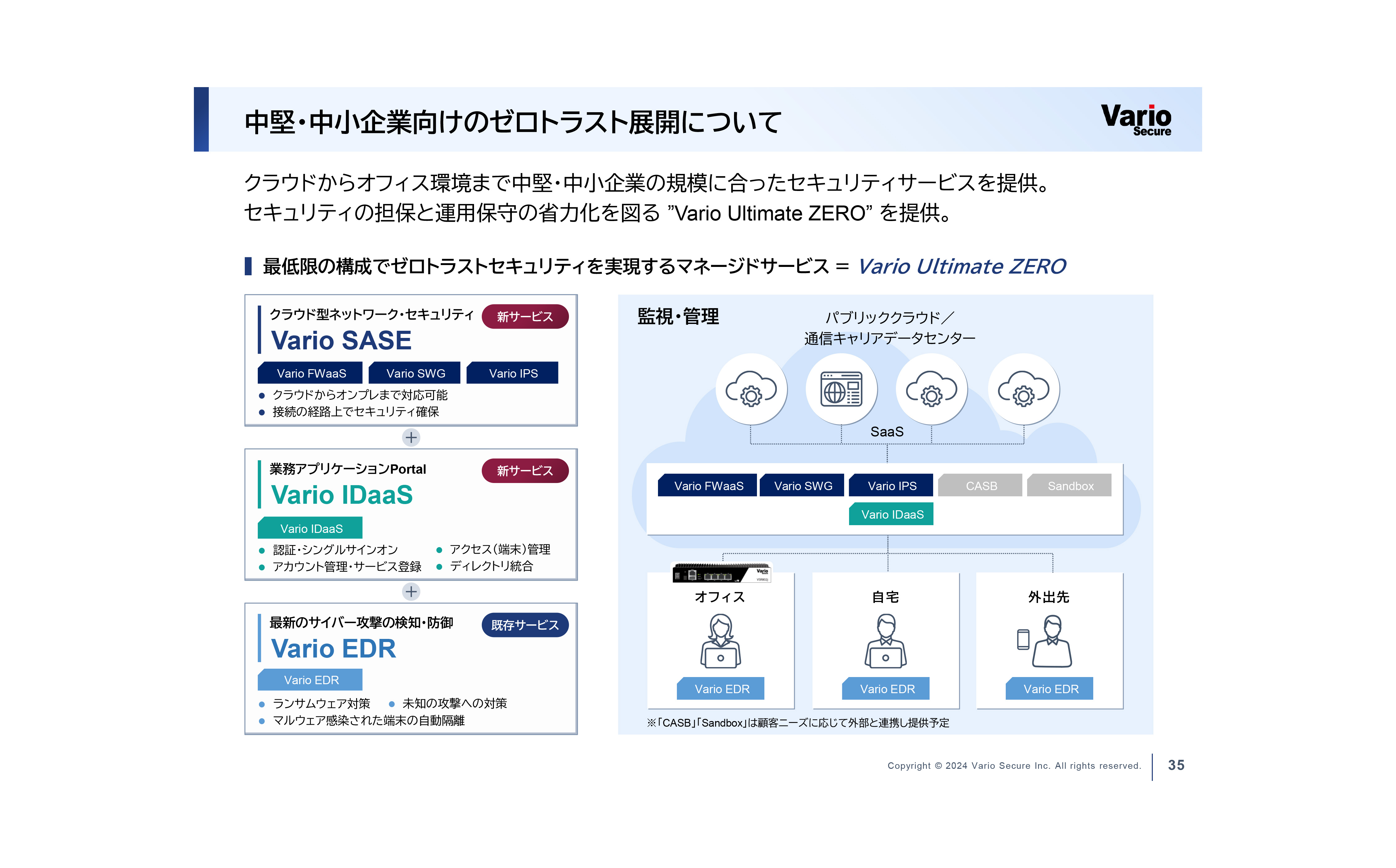 いい生活（3796）の財務情報ならログミーFinance いい生活、不動産領域