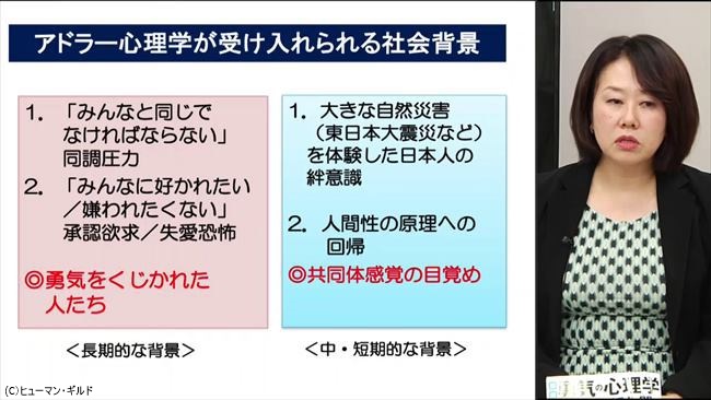 同調圧力に生きる日本人こそ親和性が高い アドラー心理学を構成する5本柱とは ログミーbiz
