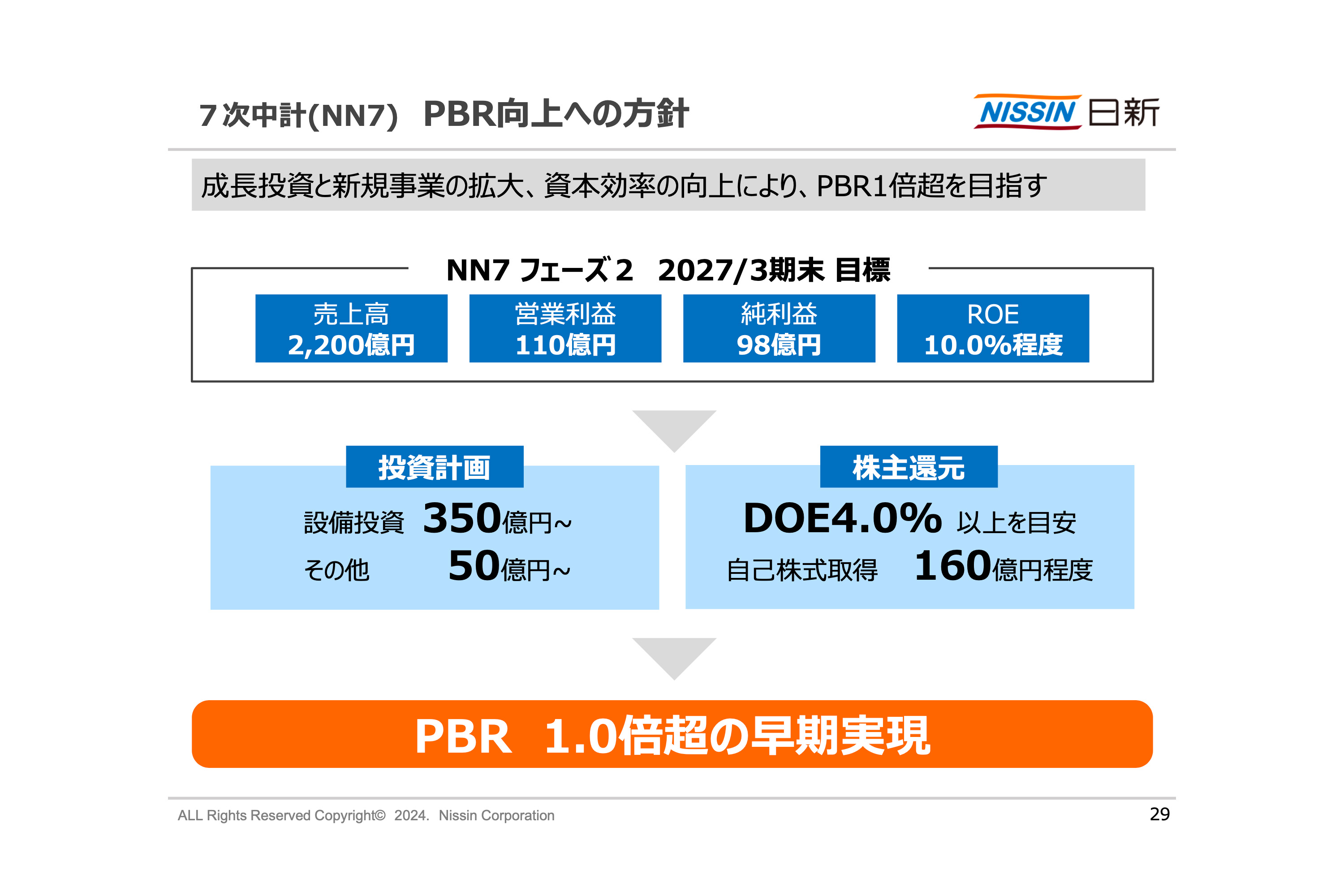 四季報&日経会社情報 2004-2020 16冊セット 会社四季報のバックナンバー | 雑誌/定期購読の予約はFujisan