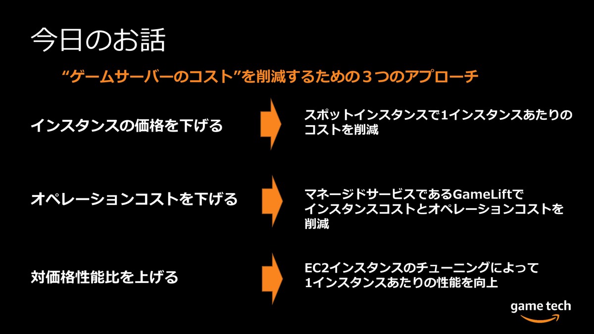 Awsを活用してゲームサーバーのコストを劇的に下げる スポットインスタンスを効果的に使うための基礎知識 ログミーtech