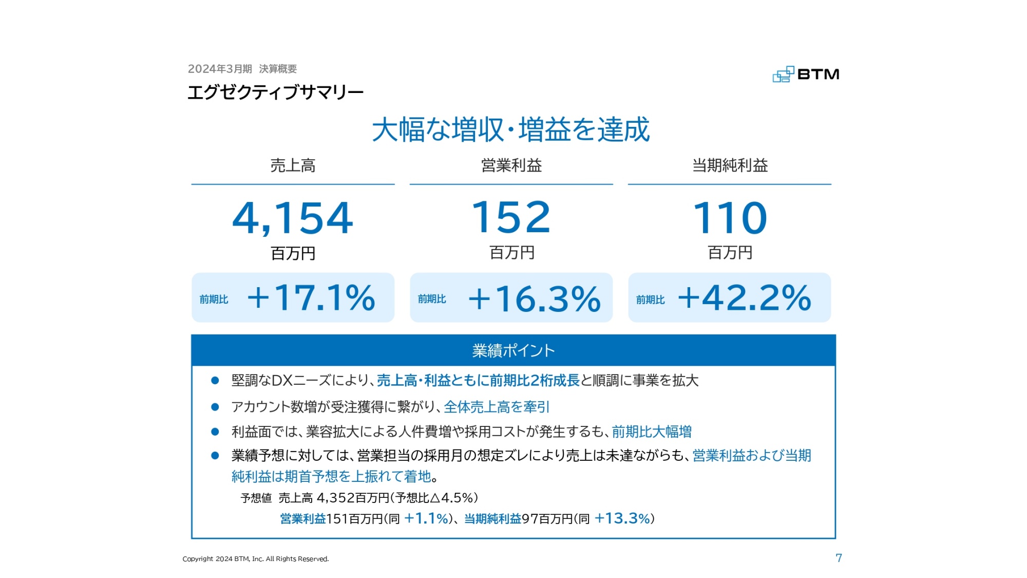 <引取者決定済み>
置き敷き床タイル Solvvy（7320）2Qとして過去最高売上を達成 既存住宅向け保証商材の