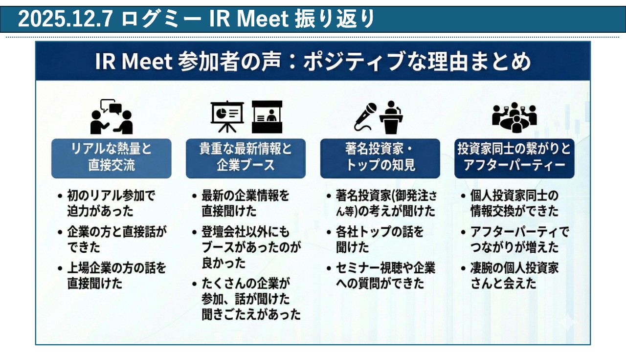 イベント振り返り＆2026年相場予想】TOPIX改革で「バリュー株の年」となるか？株主還元強化の動きにも注目 - ログミーファイナンス