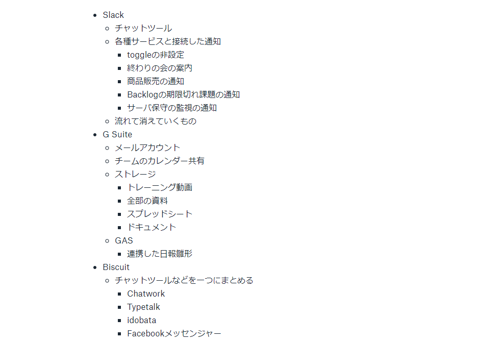Backlog・Slack・G Suite・Biscuitu2026u2026 リモートワークで欠かせない 