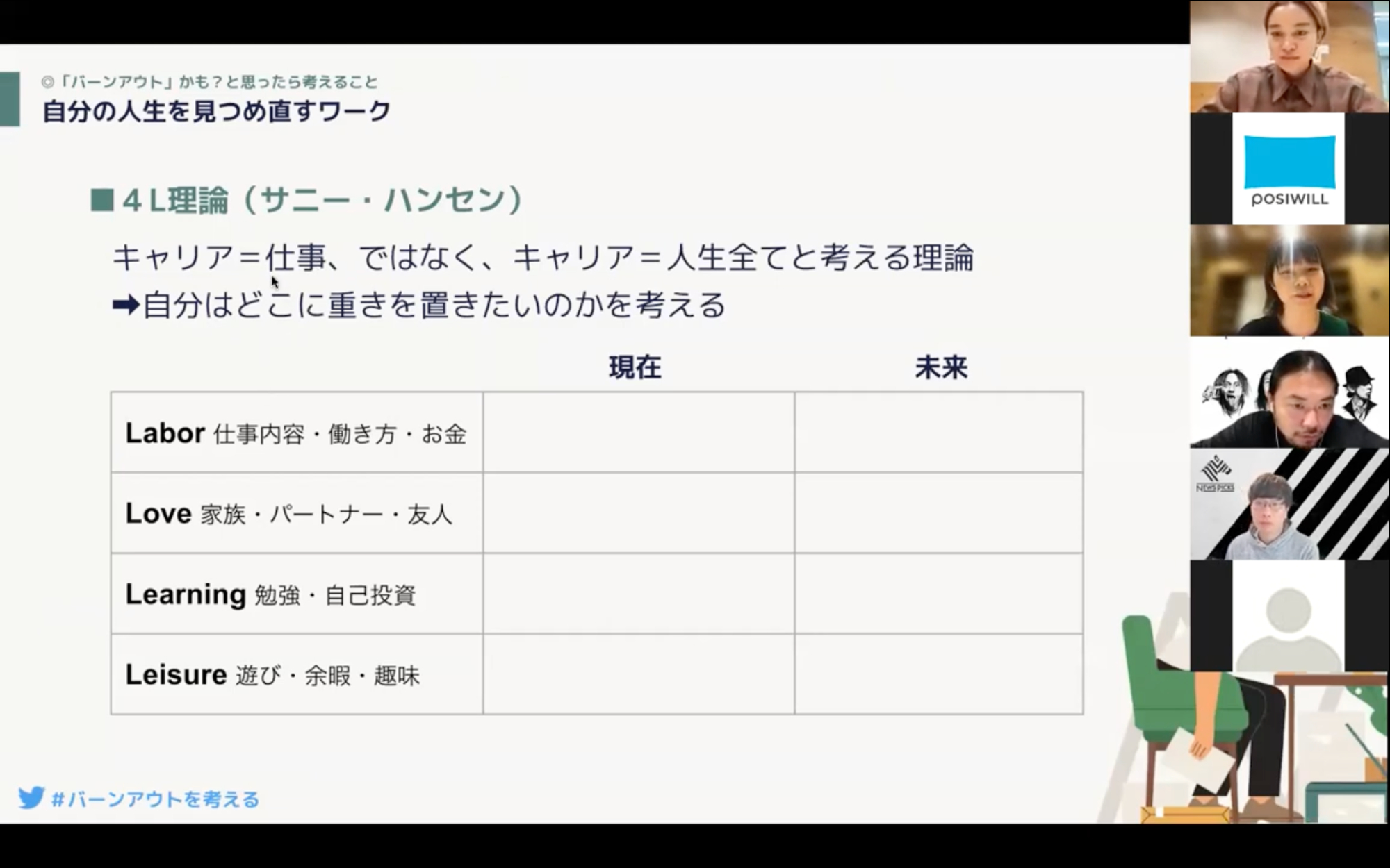 社会不適合者 ではなく その会社不適合 なだけ バーンアウトかも と思ったら考えてほしいこと ログミーbiz