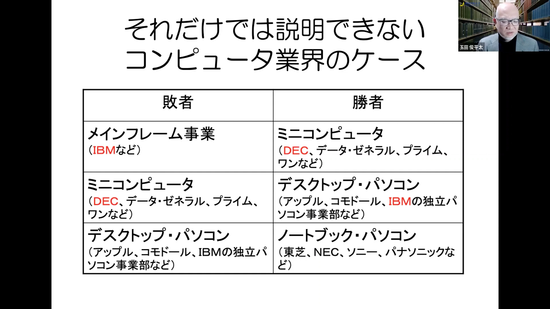 独立2年目空調屋！！ 他社より安くでやります！！ - 季節、空調家電